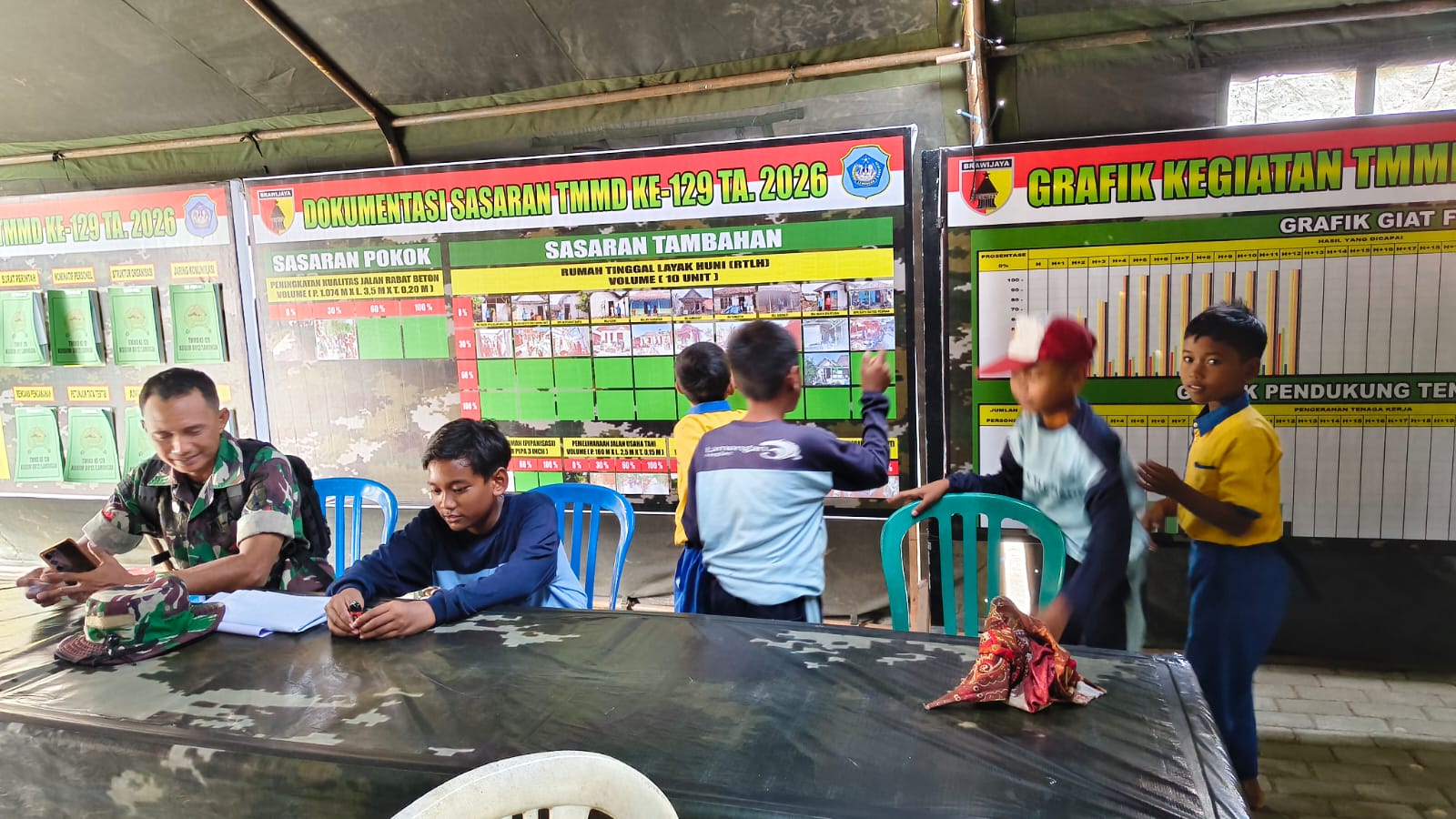 Kehangatan Interaksi TNI dan Anak-Anak di Pos Kotis TMMD