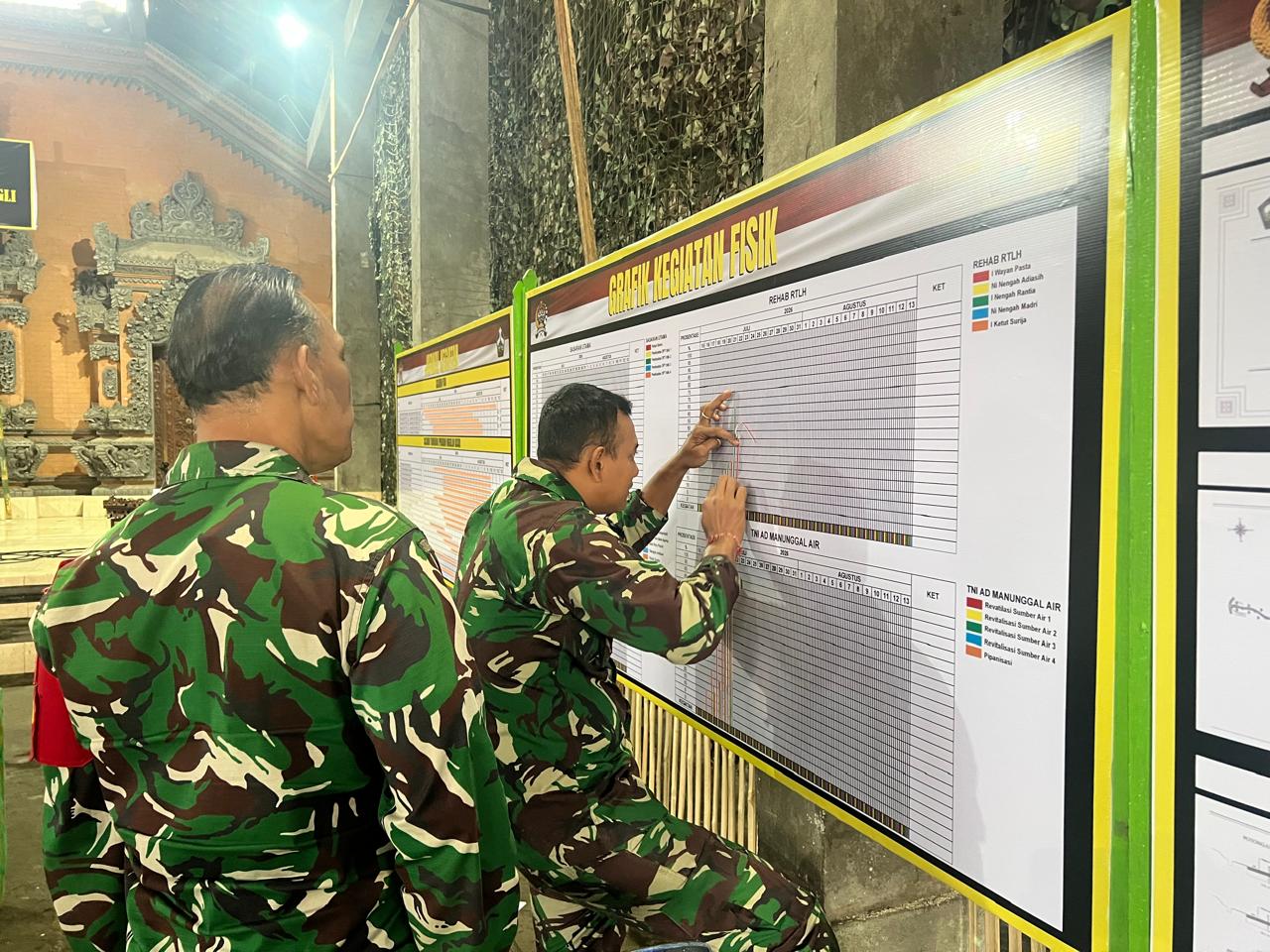 Semangat Tak Padam di Tengah Cuaca Dingin Satgas TMMD Ke-129